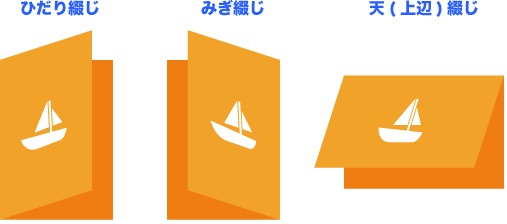綴じ方向.jpg