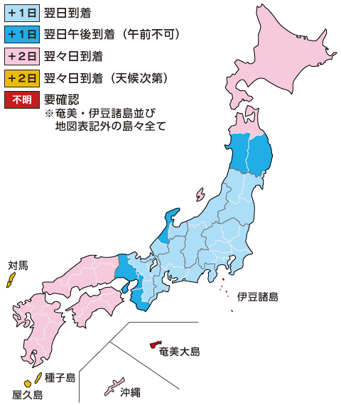 お届け日数の目安
