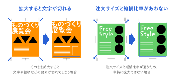 塗り足しの処理ができない場合
