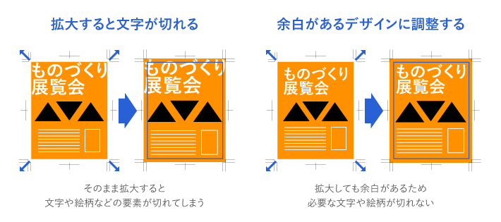 データの面付の指示の仕方